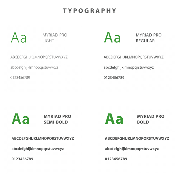 The Community Skills Centre in Trail BC, the West Kootenays, brand typography